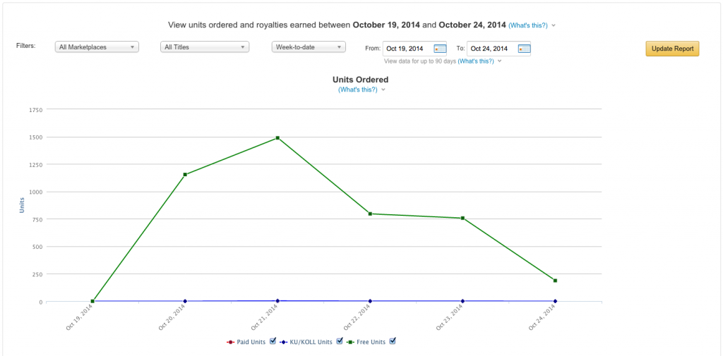 Screen Shot 2014-10-24 at 8.52.15 AM