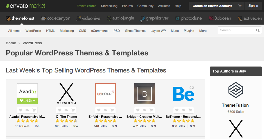 themeforest wordpress themes