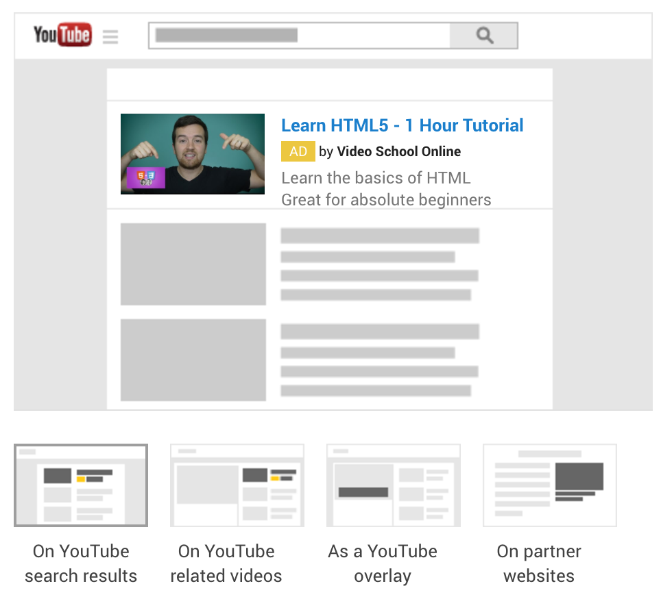 content marketing guide paid marketing