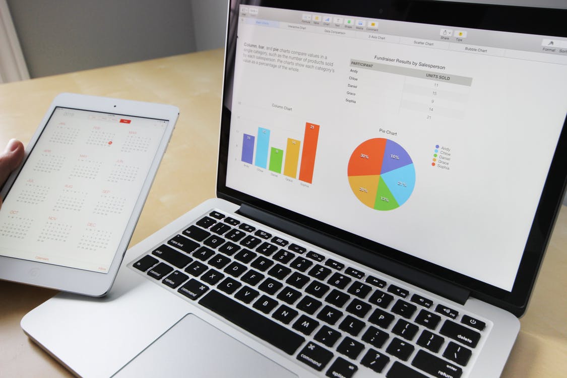 content marketing guide analytics